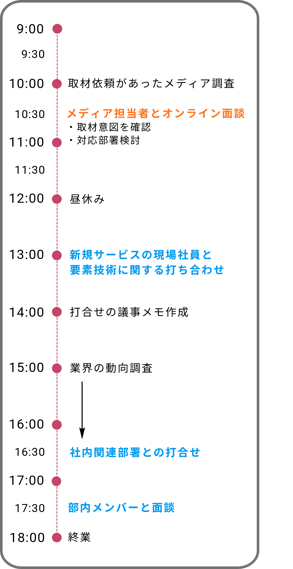取材がない日の広報社員の一日
